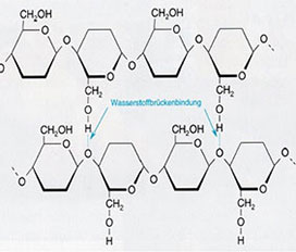 imagenquimica2